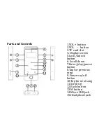 Preview for 2 page of AGPtek M20S Quick Manual