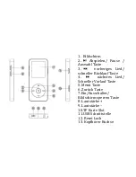 Предварительный просмотр 14 страницы AGPtek M28 User Manual