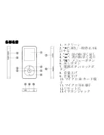 Предварительный просмотр 68 страницы AGPtek M28 User Manual