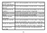 Preview for 28 page of AGPtek MF1B User Manual