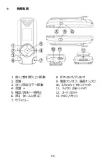 Предварительный просмотр 27 страницы AGPtek R3 User Manual