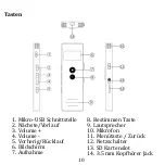 Preview for 12 page of AGPtek RP23B User Manual