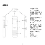 Preview for 43 page of AGPtek RP33 User Manual