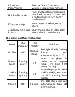 Предварительный просмотр 4 страницы AGPtek S12 User Manual