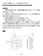 Предварительный просмотр 38 страницы AGPtek S33B User Manual