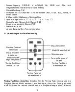 Предварительный просмотр 8 страницы AGPtek SY-818 User Manual