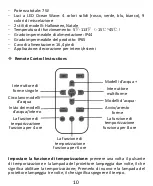 Предварительный просмотр 12 страницы AGPtek SY-818 User Manual