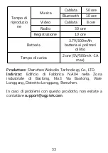 Предварительный просмотр 35 страницы AGPtek T01S User Manual