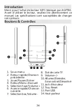 Предварительный просмотр 36 страницы AGPtek T01S User Manual