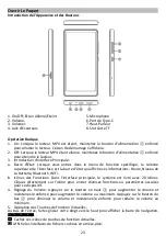 Предварительный просмотр 29 страницы AGPtek T03S User Manual