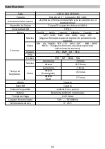 Предварительный просмотр 49 страницы AGPtek T03S User Manual