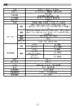 Предварительный просмотр 59 страницы AGPtek T03S User Manual