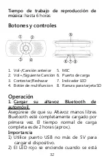 Preview for 33 page of AGPtek T826 User Manual