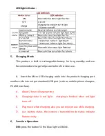 Preview for 4 page of AGPtek WBA01 User Manual