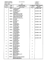 Preview for 28 page of Agrator ALR Instruction For Operation And Maintenance