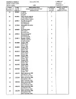 Preview for 29 page of Agrator ALR Instruction For Operation And Maintenance