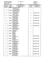 Preview for 30 page of Agrator ALR Instruction For Operation And Maintenance