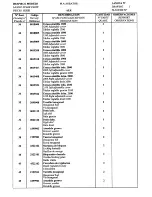 Preview for 31 page of Agrator ALR Instruction For Operation And Maintenance