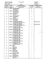 Preview for 42 page of Agrator ALR Instruction For Operation And Maintenance