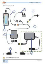 Preview for 52 page of AGREX KYLO System Operator'S Manual