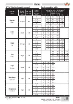 Предварительный просмотр 55 страницы AGREX XA 150 Operating And Maintenance Manual