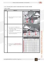 Preview for 101 page of AGREX XDI 1500 User And Maintenance Manual