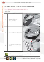 Preview for 102 page of AGREX XDI 1500 User And Maintenance Manual