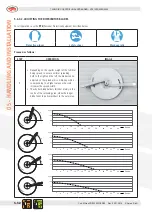 Preview for 110 page of AGREX XDI 1500 User And Maintenance Manual