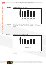 Preview for 120 page of AGREX XDI 1500 User And Maintenance Manual