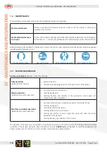 Preview for 150 page of AGREX XDI 1500 User And Maintenance Manual