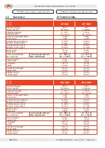 Preview for 24 page of AGREX XT 300 User Manual