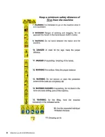 Preview for 4 page of AGRI EASE BE-AGL125F Operations & Parts Manual