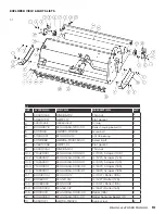 Preview for 13 page of AGRI EASE BE-AGL125F Operations & Parts Manual