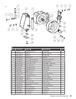 Preview for 15 page of AGRI EASE BE-AGL125F Operations & Parts Manual