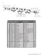 Preview for 17 page of AGRI EASE BE-AGL125F Operations & Parts Manual