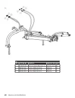 Preview for 20 page of AGRI EASE BE-AGL125F Operations & Parts Manual