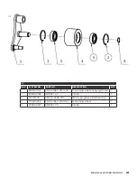 Preview for 21 page of AGRI EASE BE-AGL125F Operations & Parts Manual