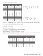 Preview for 45 page of AGRI EASE BE-BX42S Operations & Parts Manual