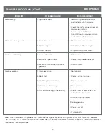 Preview for 28 page of AGRI EASE BE-FM RDG Series Operations & Parts Manual