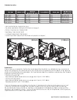 Preview for 5 page of AGRI EASE BE-TMS Series Operations & Parts Manual