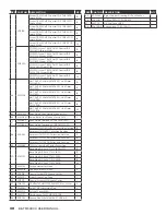 Preview for 30 page of AGRI EASE BE-TMS Series Operations & Parts Manual