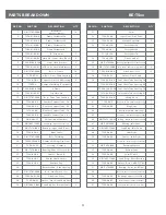 Preview for 12 page of AGRI EASE BE-TS Series Operations & Parts Manual