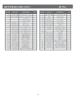 Preview for 13 page of AGRI EASE BE-TS Series Operations & Parts Manual