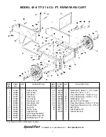 Preview for 1 page of Agri-Fab 14 cu. ft. Farm/Yard Cart 45-01772 Parts List