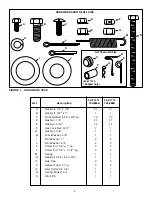 Предварительный просмотр 3 страницы Agri-Fab 190-368B Owner'S Manual