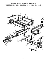 Предварительный просмотр 8 страницы Agri-Fab 190-368B Owner'S Manual