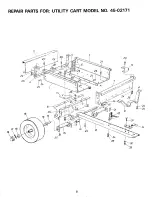 Предварительный просмотр 8 страницы Agri-Fab 190-521-000 Owner'S Manual