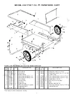 Preview for 7 page of Agri-Fab 45-01762 Quick Start Manual