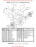 Preview for 7 page of Agri-Fab 45-01772 Owner'S Manual