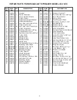 Предварительный просмотр 11 страницы Agri-Fab 45-01872 Owner'S Manual